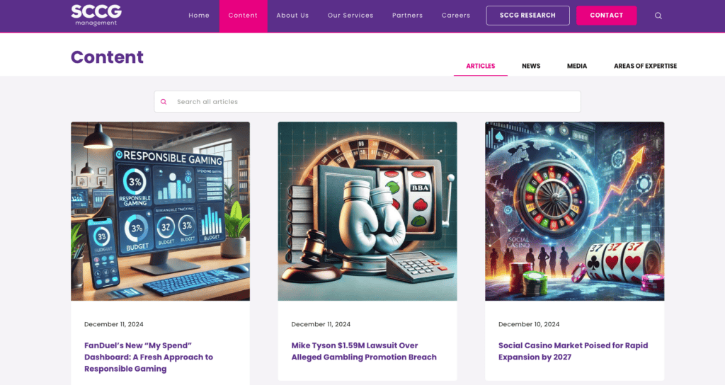 iGaming Content Management Solutions SCCG Digital