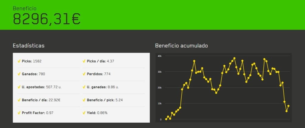 A WinnerOdds user shares their experience winnerodds