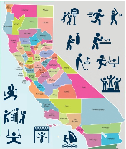 sports in california