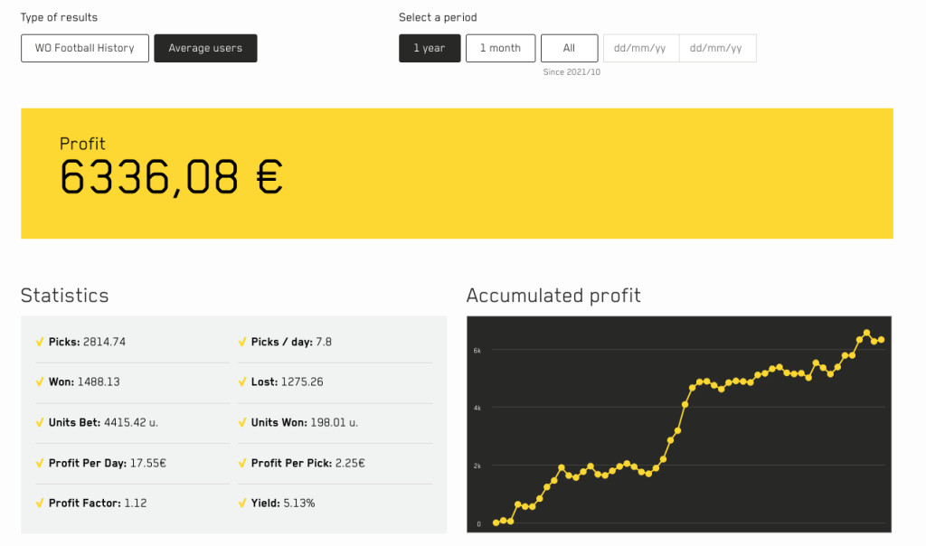 How to win at sports betting in 2024 (Guide)