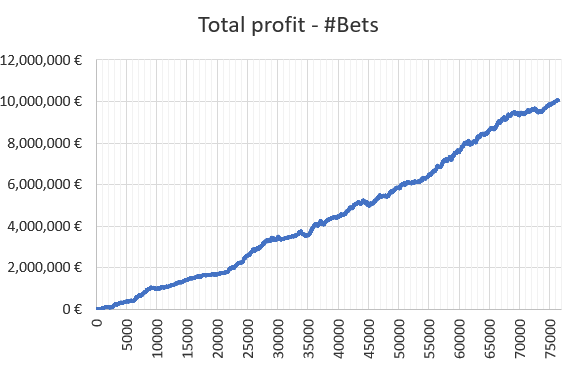WinnerOdds 2023 Tennis Results WinnerOdds 2023 Tennis Results