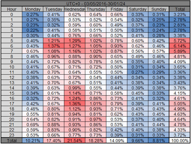 WinnerOdds 2023 Tennis Results WinnerOdds 2023 Tennis Results