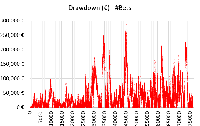 WinnerOdds 2023 Tennis Results WinnerOdds 2023 Tennis Results