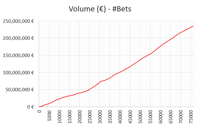 WinnerOdds 2023 Tennis Results WinnerOdds 2023 Tennis Results