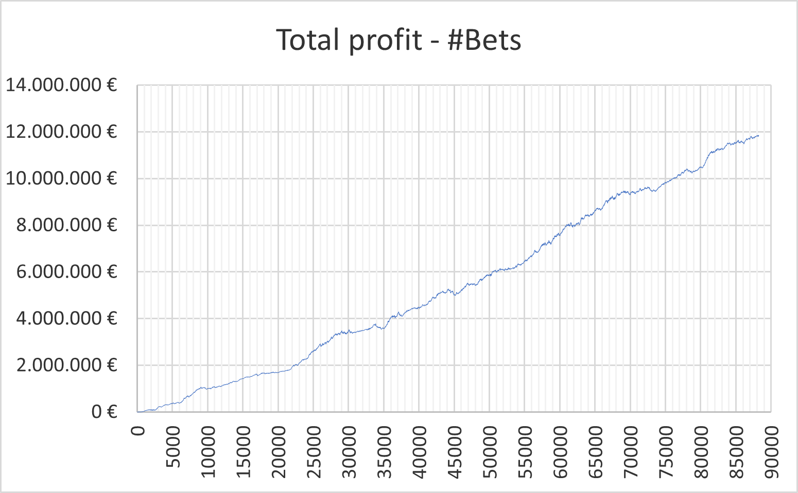 WinnerOdds Tennis 2024 Results WinnerOdds Tennis 2024 Results