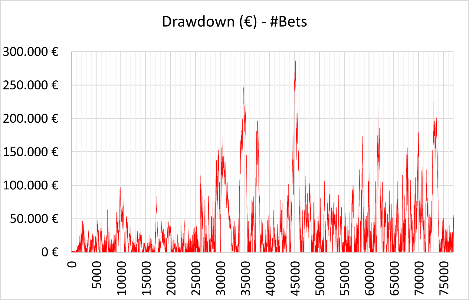 WinnerOdds Tennis Results – First Half of 2024 WinnerOdds Tennis Results – First Half of 2024