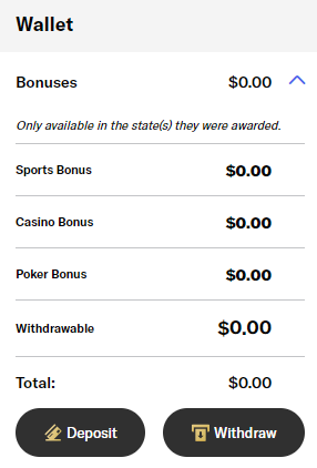 betmgm bonus bets availibility