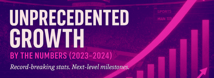 Unprecedented growth