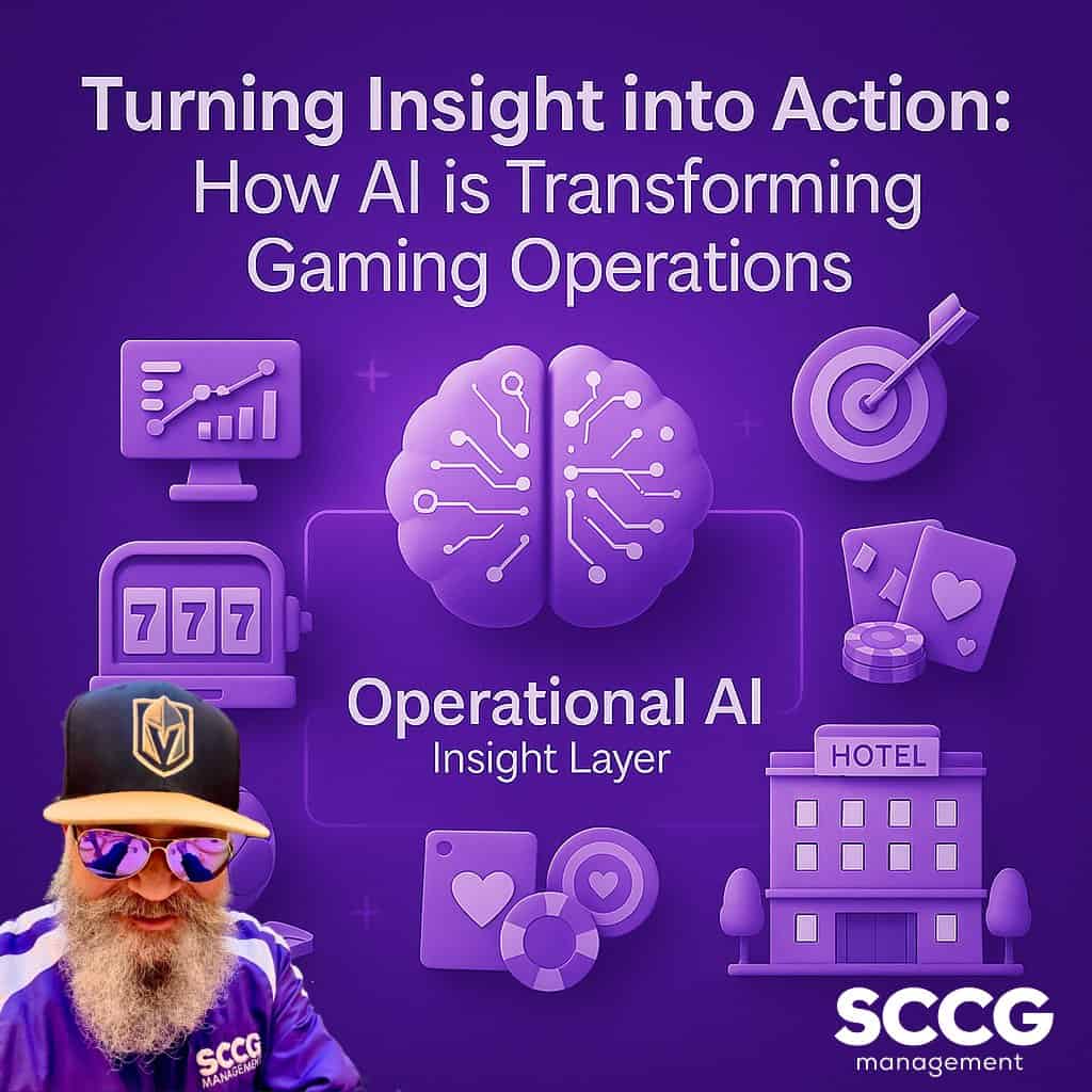 AI in Gaming Operation