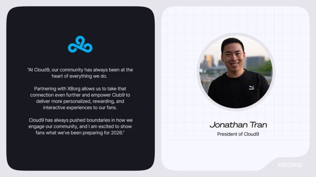 Cloud9 Teaming Up with XBorg for AI-Powered Fan Magic