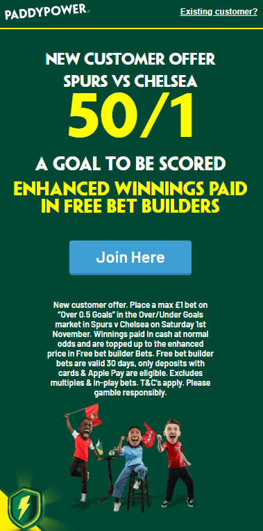 Desmond’s Goals Tips: BTTS, To Score 2, Over 2.5 Goals and 26/1 Goals Acca Tips