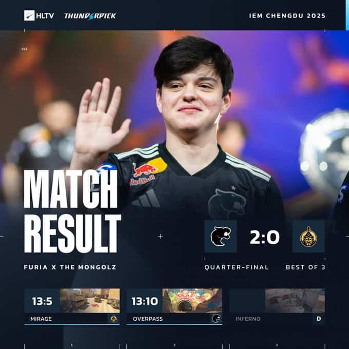 FURIA and Vitality Storm into IEM Chengdu Semi-Finals with Dominant Wins
