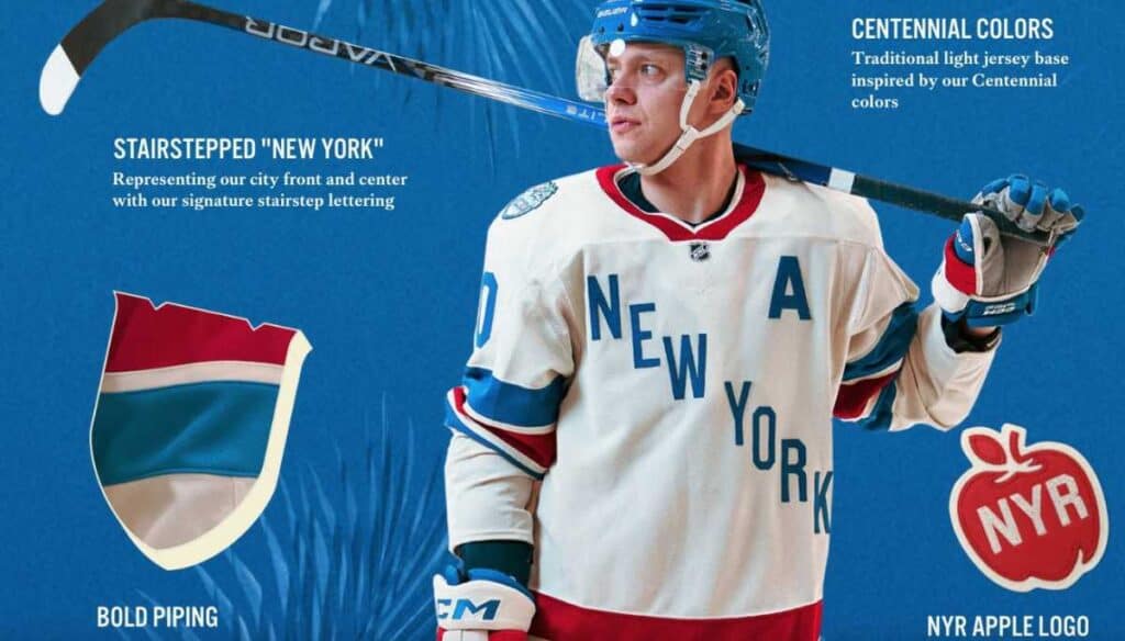 Rangers’ centennial-inspired Winter Classic uniform officially unveiled | amNewYork