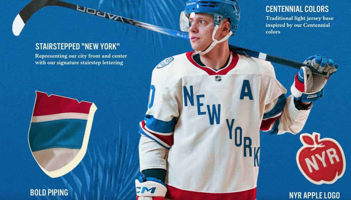 Rangers’ centennial-inspired Winter Classic uniform officially unveiled | amNewYork