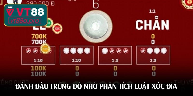 Xóc đĩa VT88 – Chạm đỉnh cảm xúc qua từng nhịp đĩa lắc - SolutionTipster