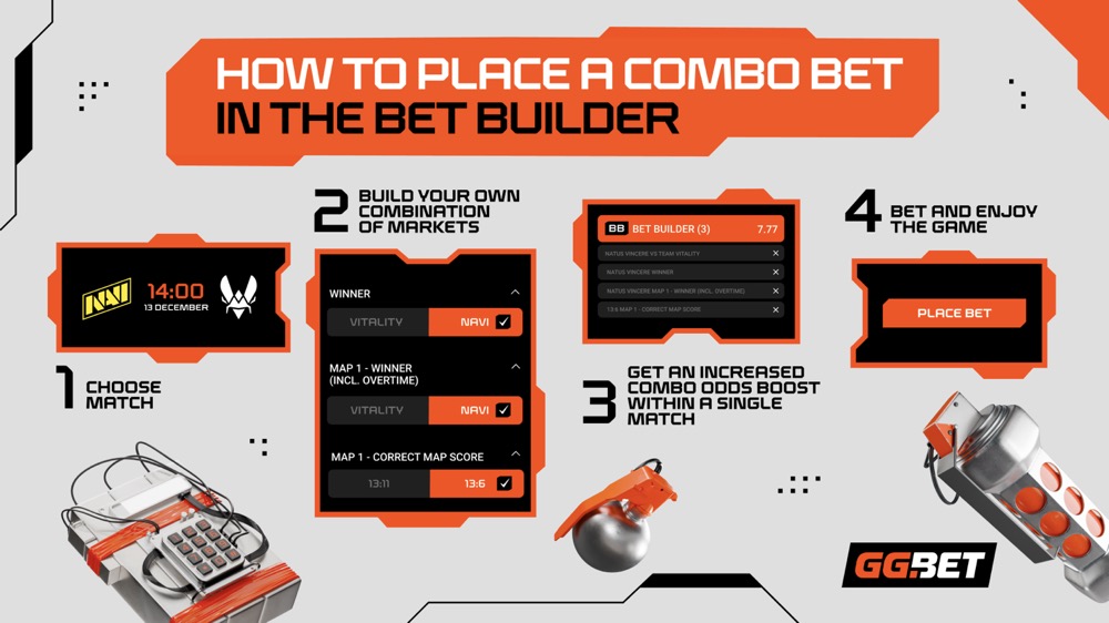 gg.bet bet builder functionality