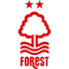 Nottm Forest Nottm Forest