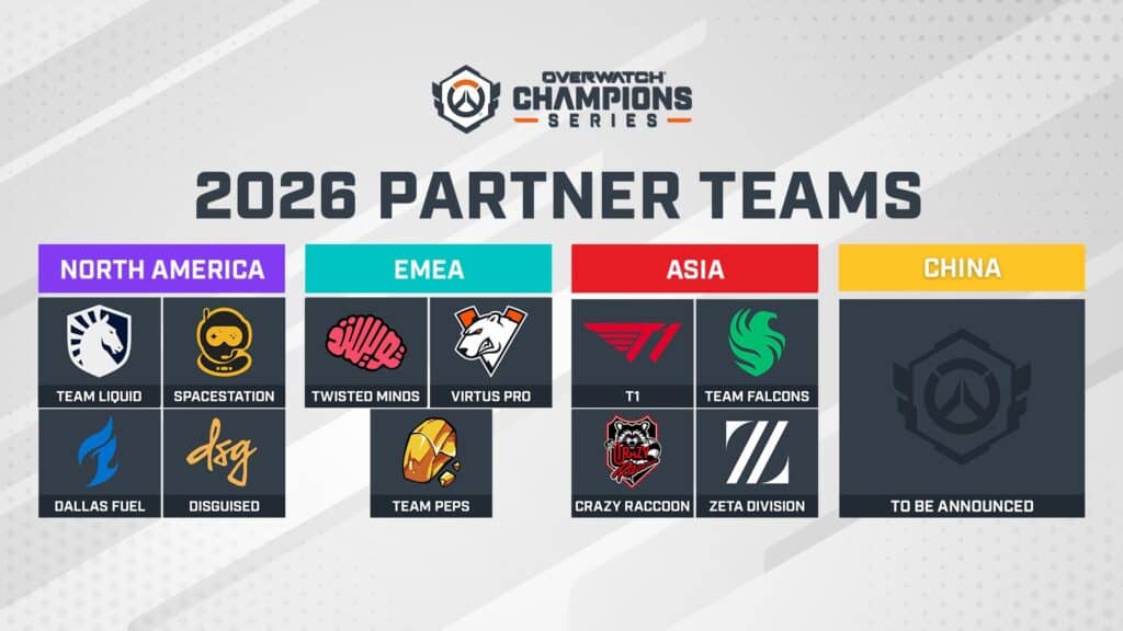 OWCS 2026 Partner teams graphic