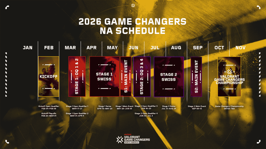 VALORANT Game Changers NA 2026 schedule