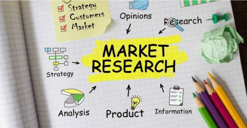 What Is Market Research in Business in Nigeria: Basics, Analysis, and How-To Guide