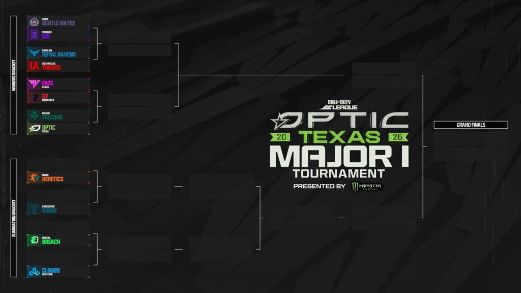 Call of Duty League Major I schedule: How to watch and when are the matches