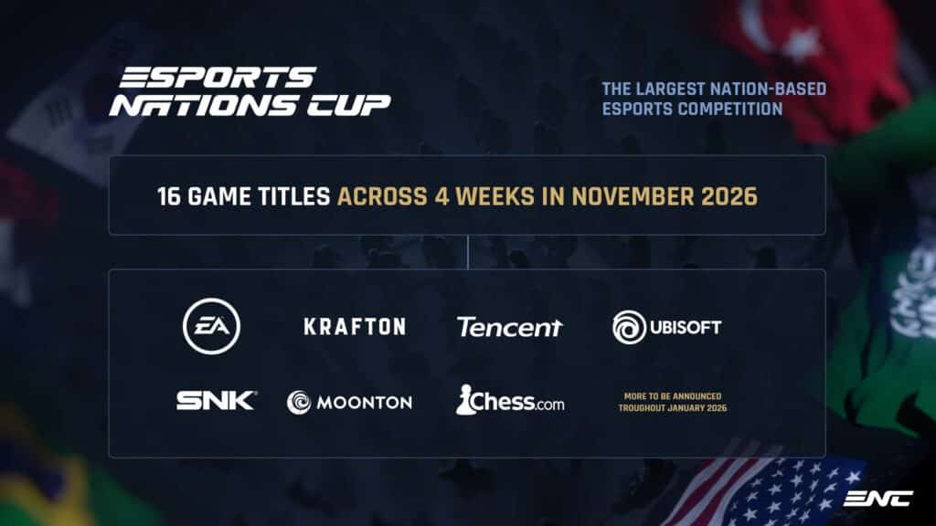 Image of Esports Nations Cup logos in top left and bottom right corners. The centre of the image includes a box of several game developers and publishers on a background of flags and silhouettes