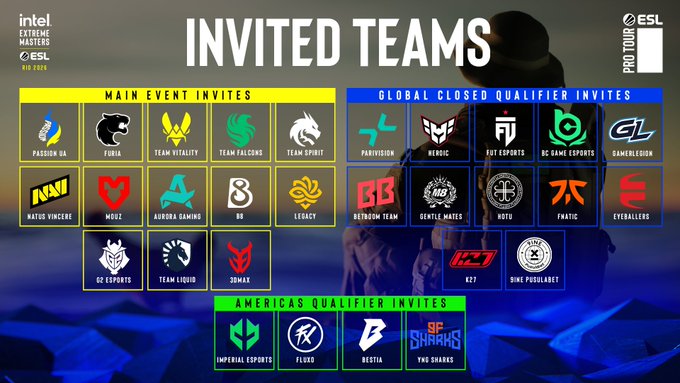 IEM Rio 2026: Invited Teams Confirmed for $1M Brazil Showdown