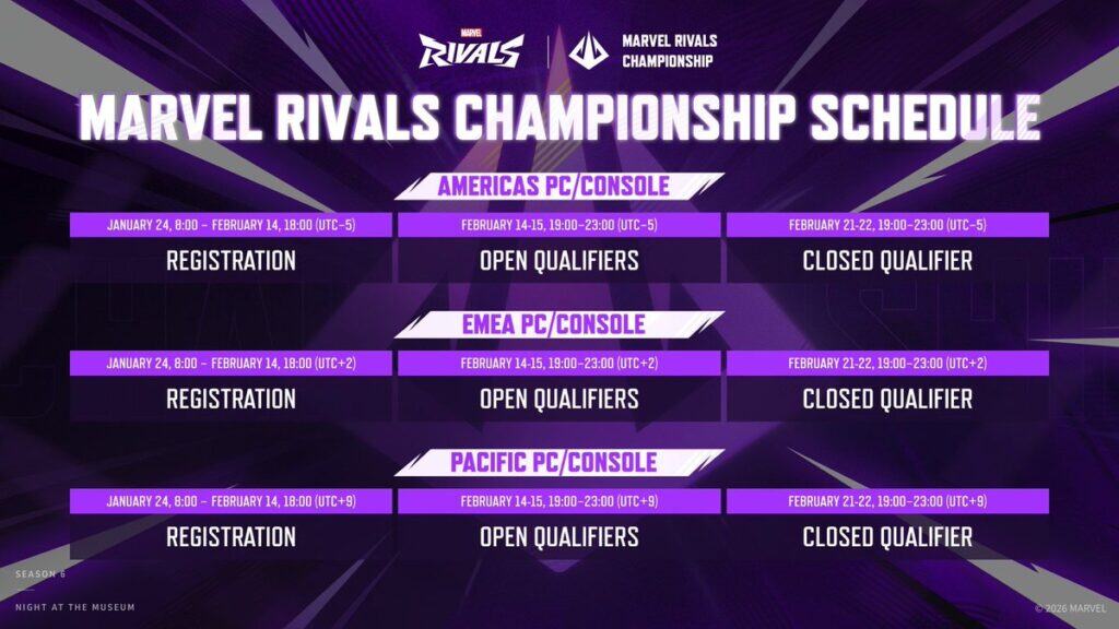 Marvel Rivals Championship Season 6 Schedule and Format Drops