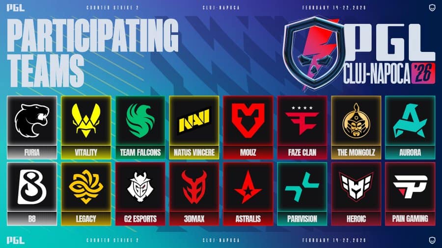 PGL Cluj-Napoca 2026: Massive Lineup Confirmed, Marking a Huge Win for PGL