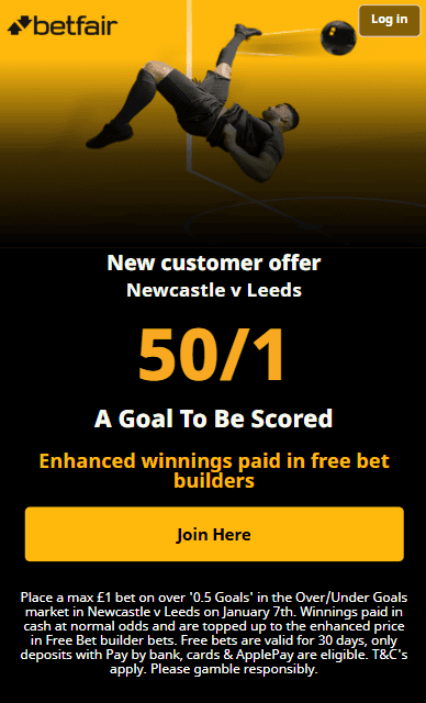 Wednesday’s football tips: Cunha worth a shot at 11/8 as Red Devils battle struggling Burnley