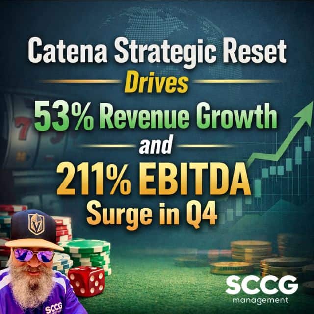 The Catena Strategic Reset