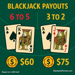 Blackjack Payouts 6 to 5 versus 3 to 2 Blackjack Payouts 6 to 5 versus 3 to 2