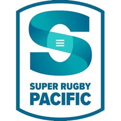 Super Rugby Pacific 2026 Season Preview
